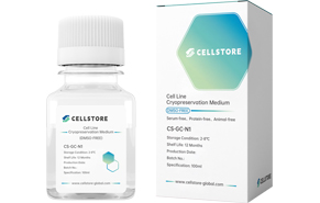 Cell lines Cryopreservation Medium