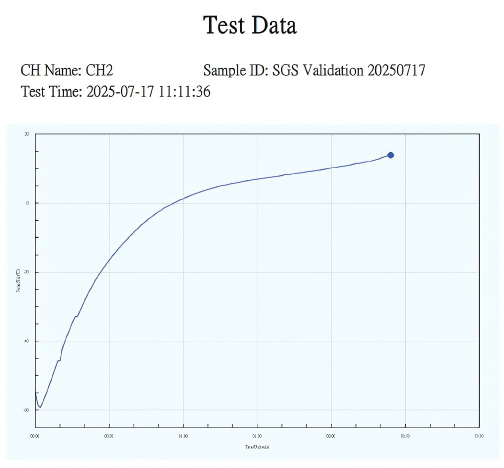 test-data.png test-data.png