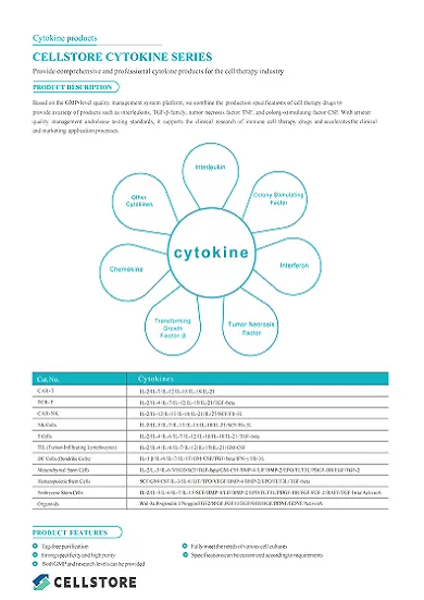 CellStore Cytokine Series Catalogue